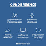 Fairhaven Health CountBoost – Méthylcobalamine B12, forme hautement absorbable pour le quotidien.