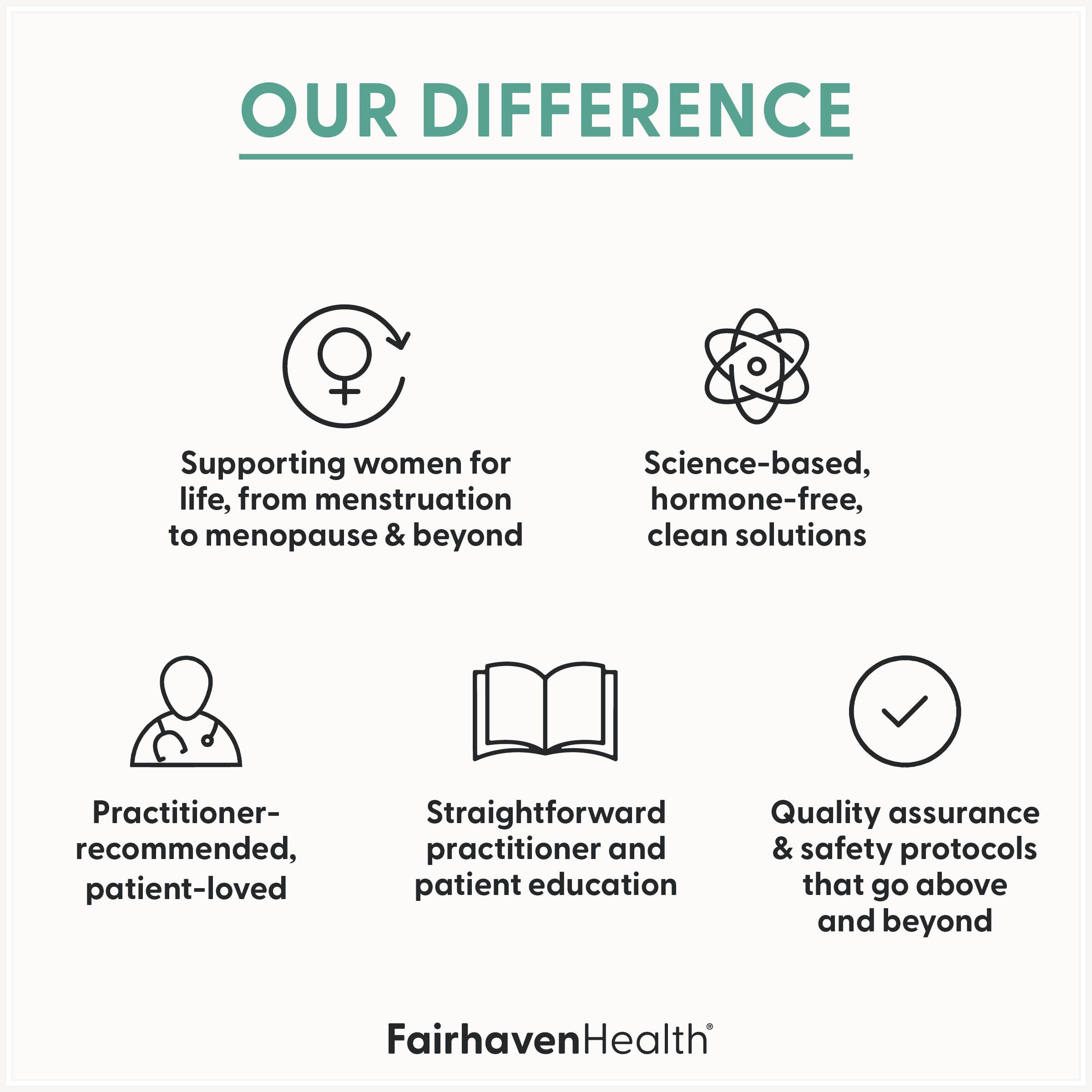 Fairhaven Health Myo-Inositol et D-Chiro Inositol - dose quotidienne simple