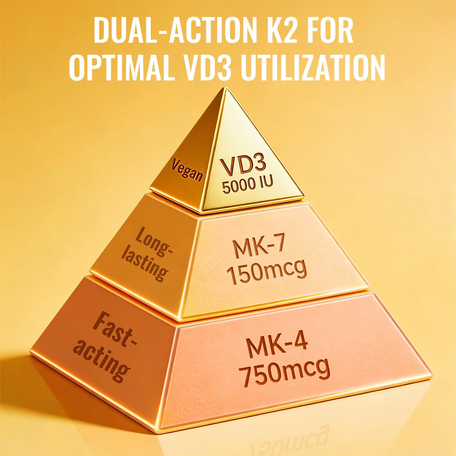 Conçu pour os, cœur et immunité avec FAMILI+ D3 K2.