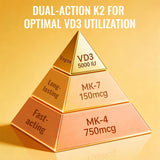 Conçu pour os, cœur et immunité avec FAMILI+ D3 K2.