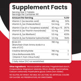 Famili Plus Sans Additifs – sans OGM, soja ni gluten.