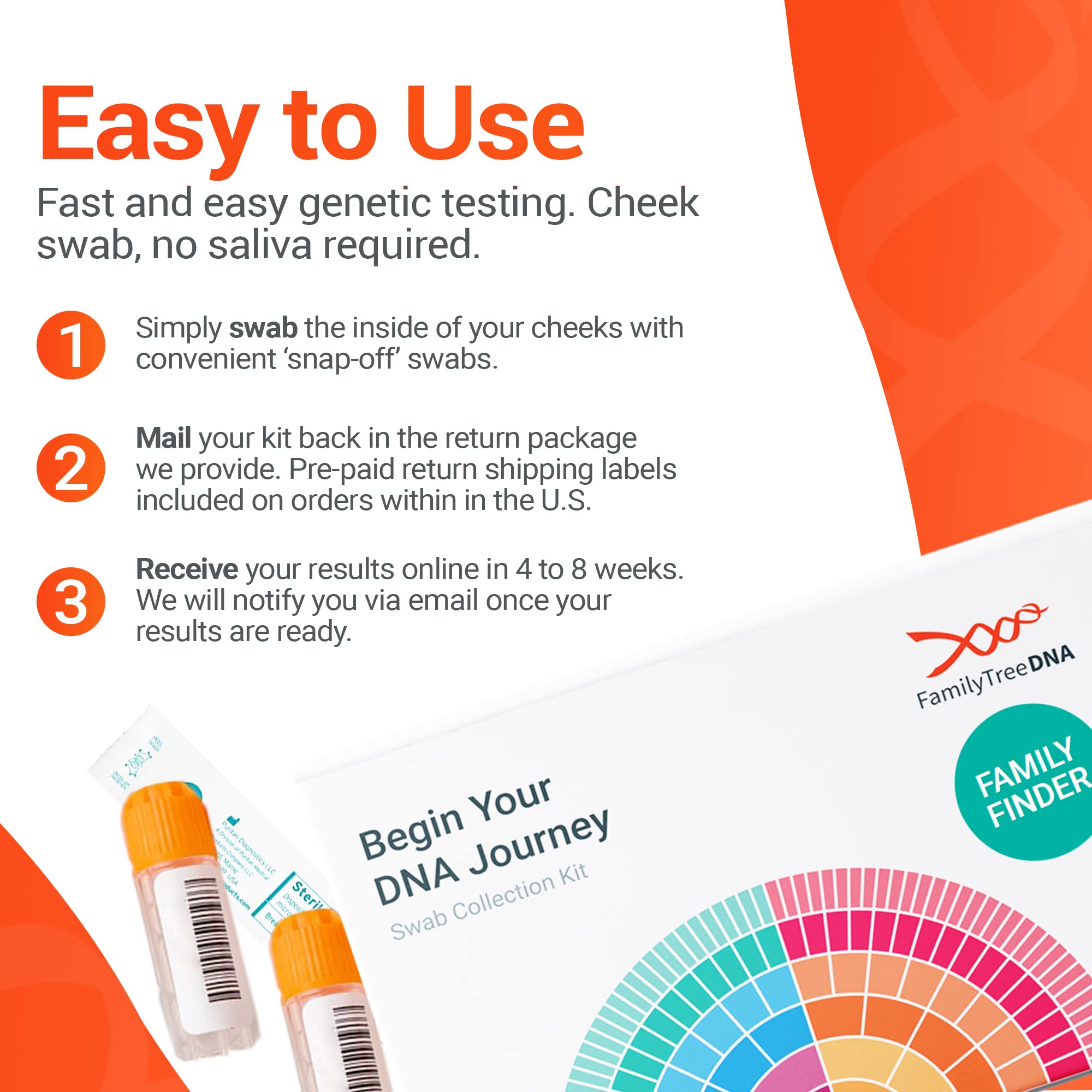 FamilyTreeDNA laboratoire-experts : analyse en interne par des experts pour des resultats fiables.