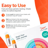 FamilyTreeDNA laboratoire-experts : analyse en interne par des experts pour des resultats fiables.