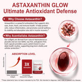 FANSHI Astaxanthine 12 mg, étiquette indiquant pureté et traçabilité du produit.
