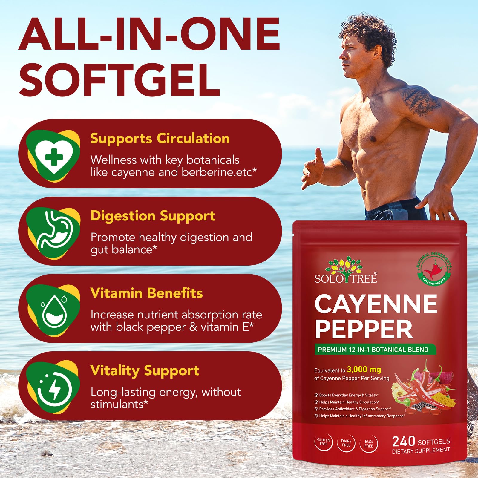 FANSHI Cayenne Softgels, faciles à prendre dans la routine quotidienne.