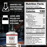 Ingrédients à pâture utilisés dans la whey 3-en-1 de Fantastic Nutrition.