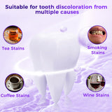 Faouoice Violet dentifrice: dose précise grâce au système tournant-presse.