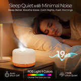 Minuterie 1H/2H/3H avec arrêt automatique pour plus de praticité.