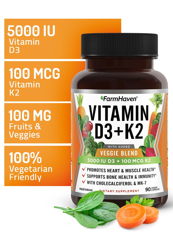 Schéma démontrant la synergie entre D3, K2 et magnésium chez FarmHaven.