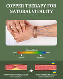 Port quotidien du bracelet Fashtour cuivre, design durable et confortable.
