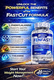 FASTCUT dose quotidienne – flacon compact pour une utilisation pratique.