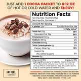 Texture veloutée et chocolatée de Fat Fuel Keto Cocoa 22g.