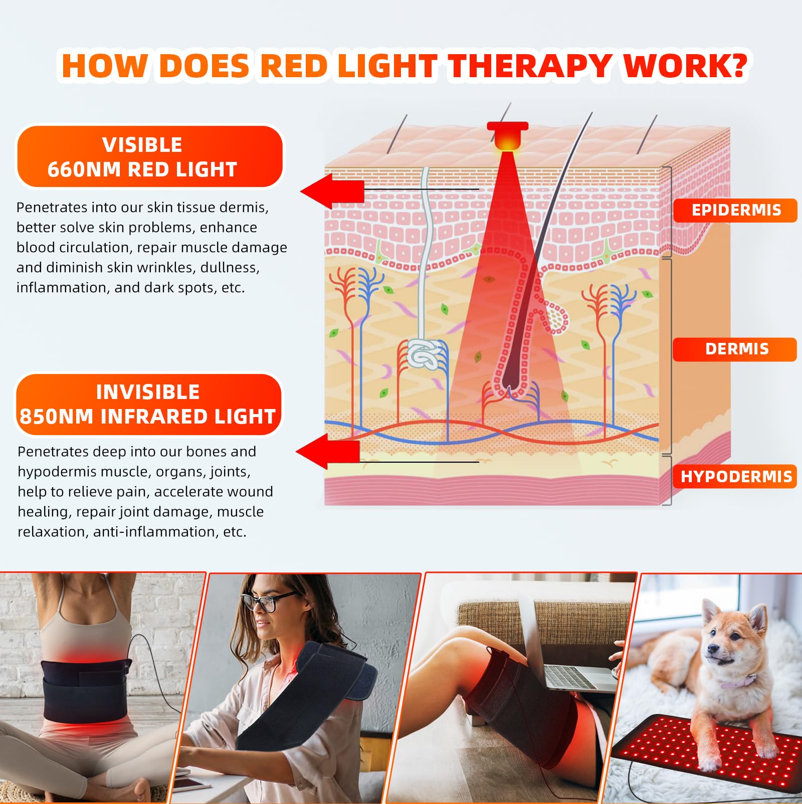 Feangli bandes epaule, thérapie lumineuse pour épaules tendues et respiration plus détendue.