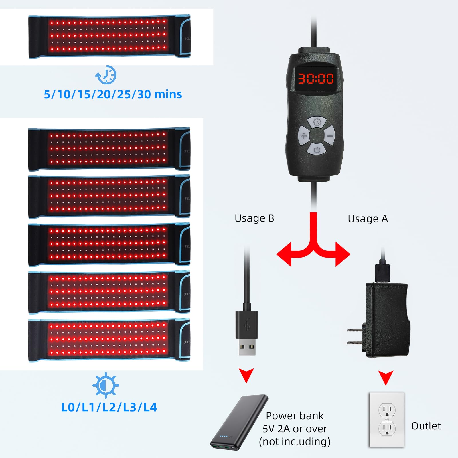 feangli ceinture thérapie lumière rouge 660nm-850nm pour jambe, relaxation musculaire.
