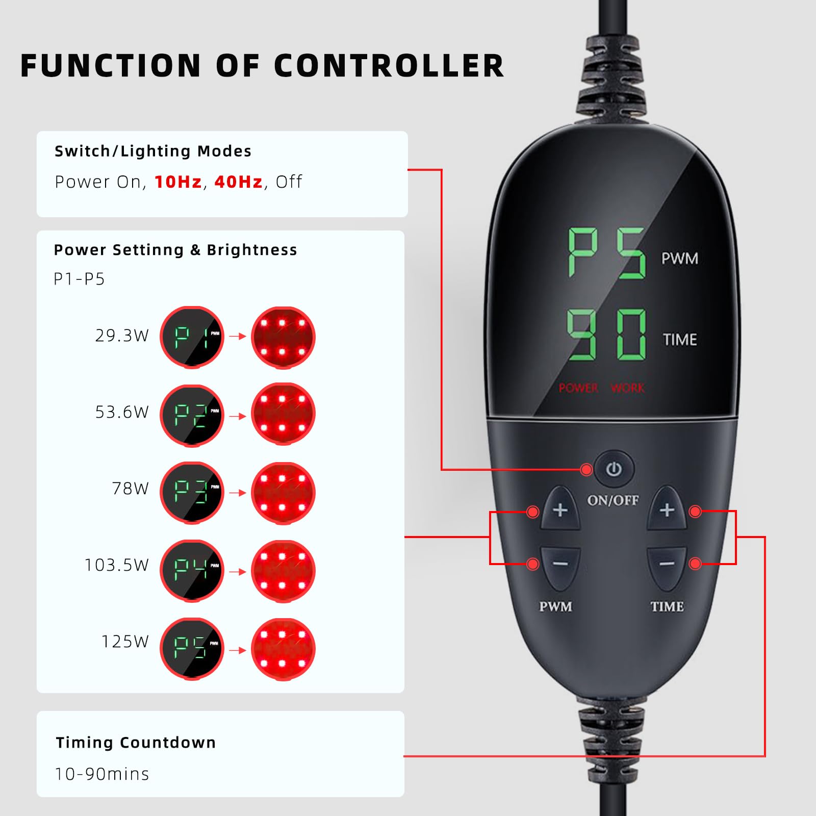Lumière feangli infrarouge 850nm, chaleur douce et pénétration agréable.