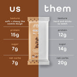 Cordyceps et super-aliments pour une concentration naturelle.