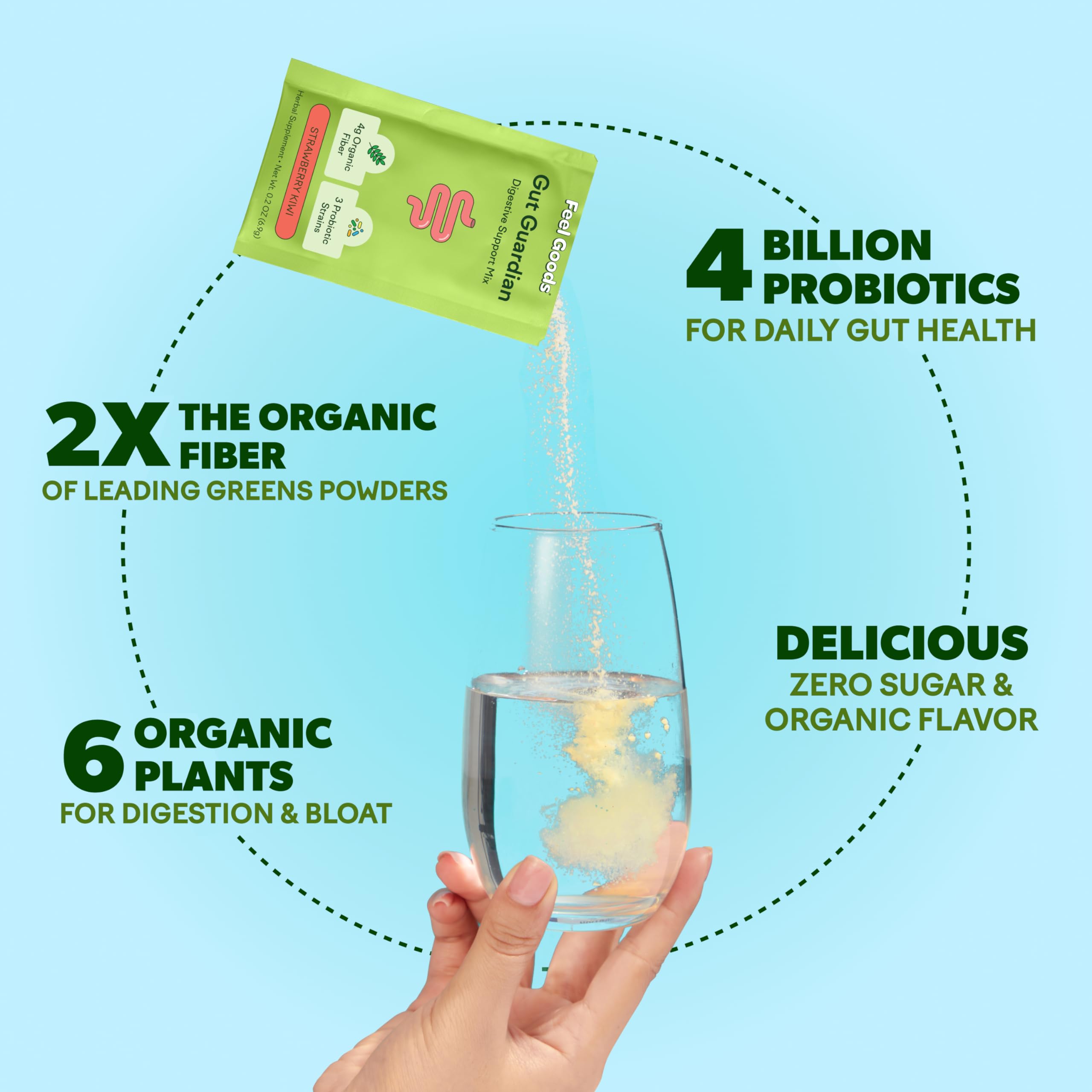 Feel Goods Gut Guardian: probiotiques et L-Glutamine soutenant l'équilibre intestinal et l'absorption
