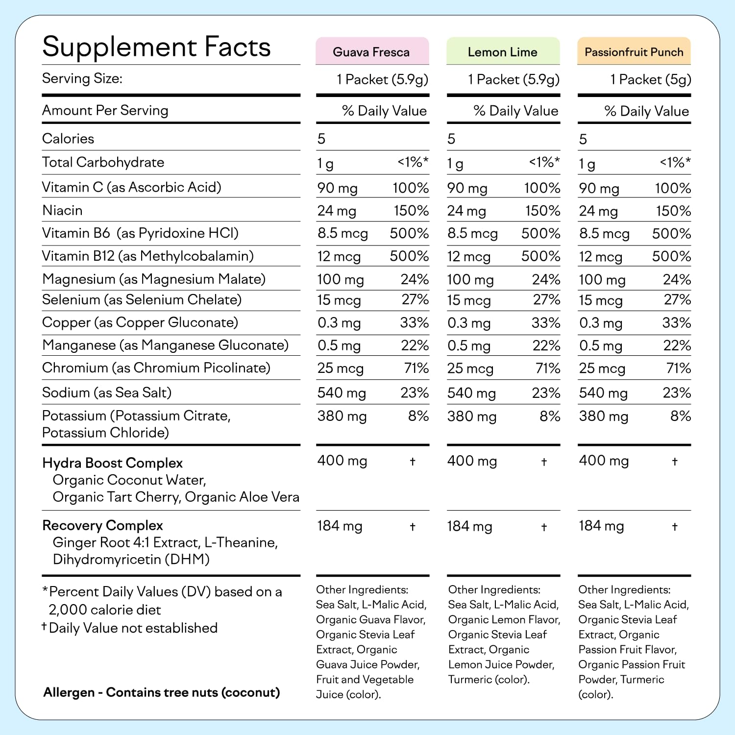 Assortiment de trois saveurs pour varier l'hydratation.