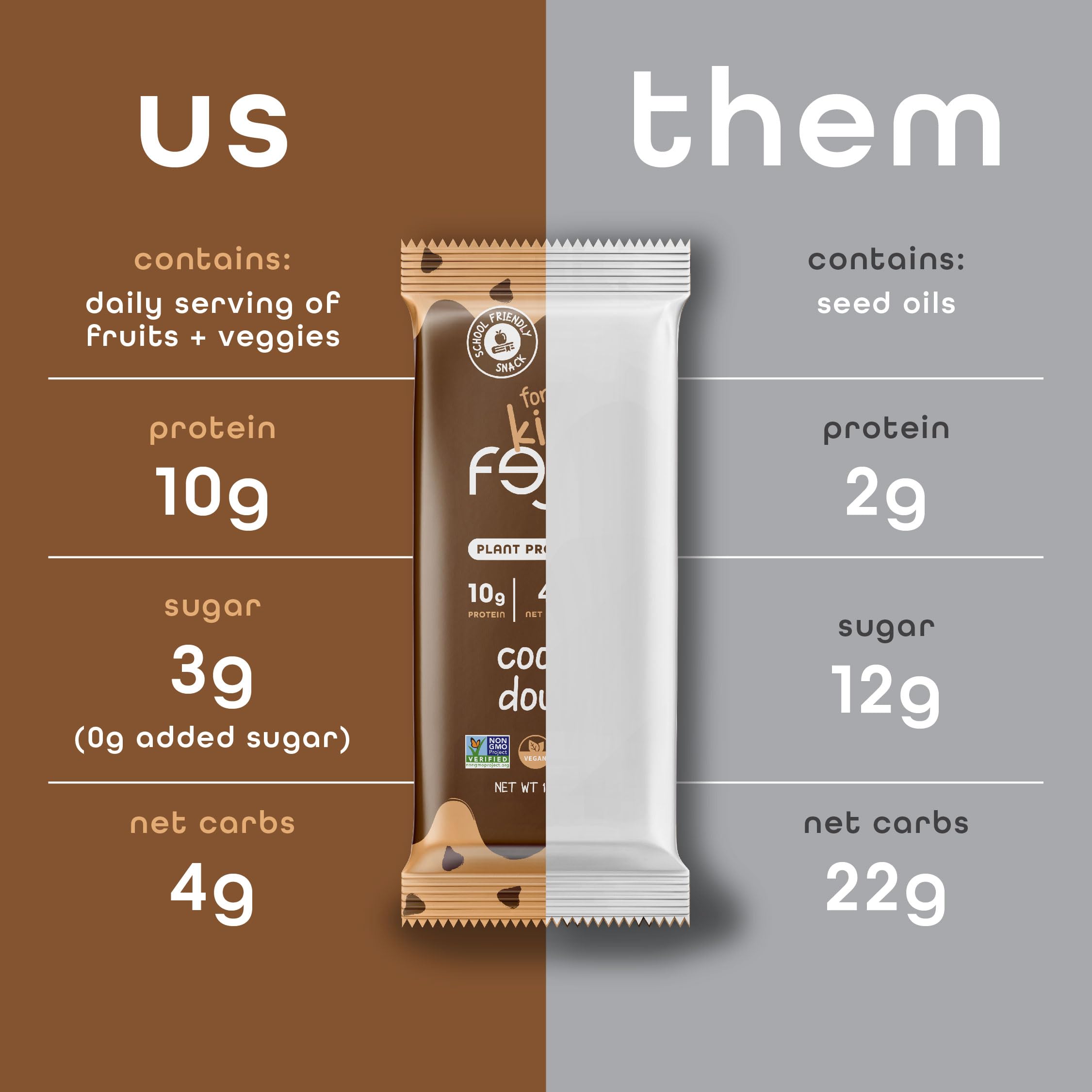Feel Minis – pâte à biscuits, 100 kcal par barre pour un coup de pouce.