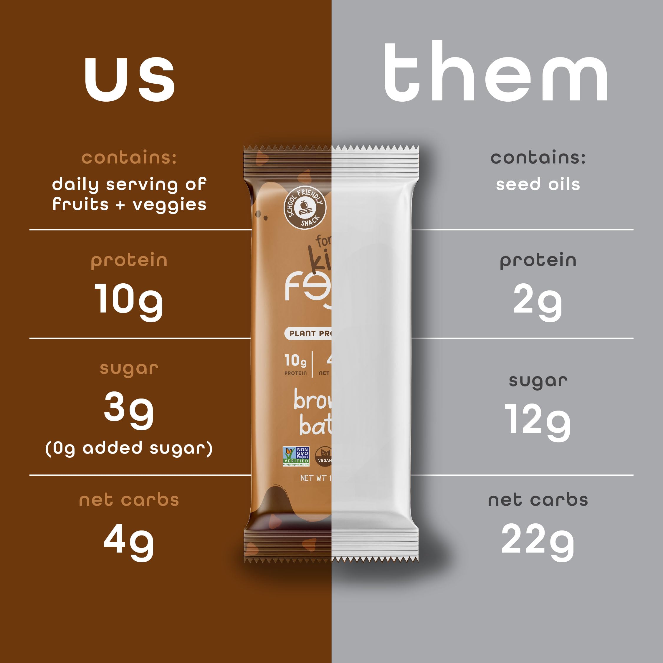 FEEL Feel Bar Minis sans gluten, sans allergènes principaux mentionnés.