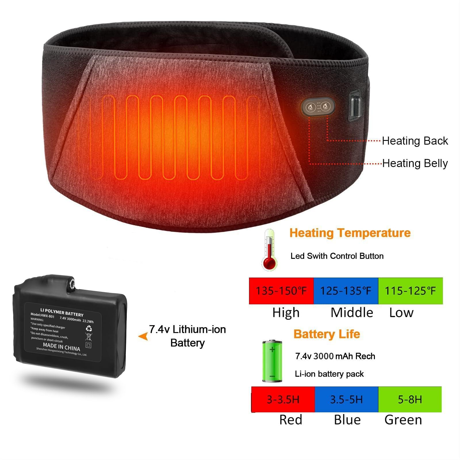 FEETMOR ceinture rechargeable, utilisation prolongée sans retirer.