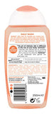 Femfresh lavage intime utilisé quotidiennement sous la douche.