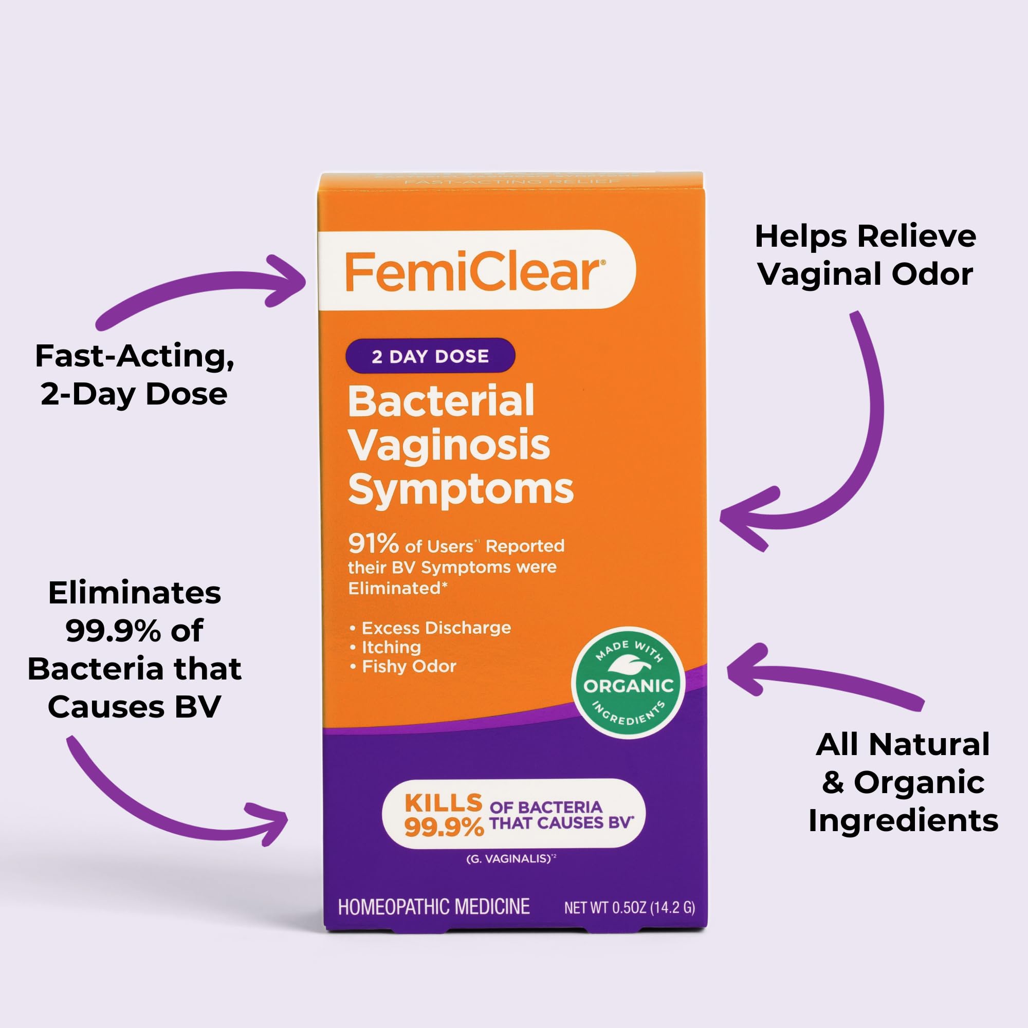 FemiClear BV Symptômes – utilisation nocturne avec l’applicateur