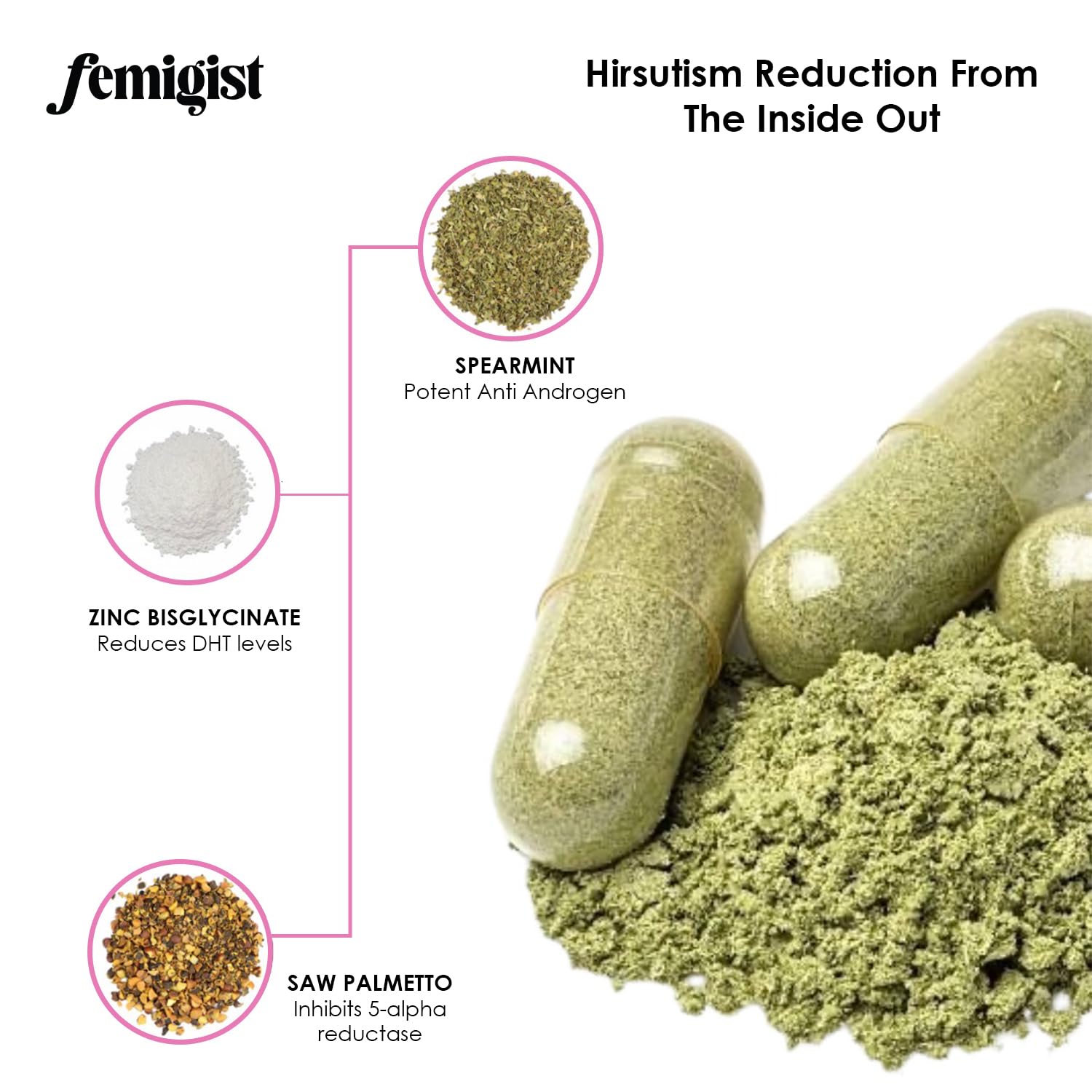 Femigist HERsutism – Doseur, permet une posologie régulière pour votre routine quotidienne.