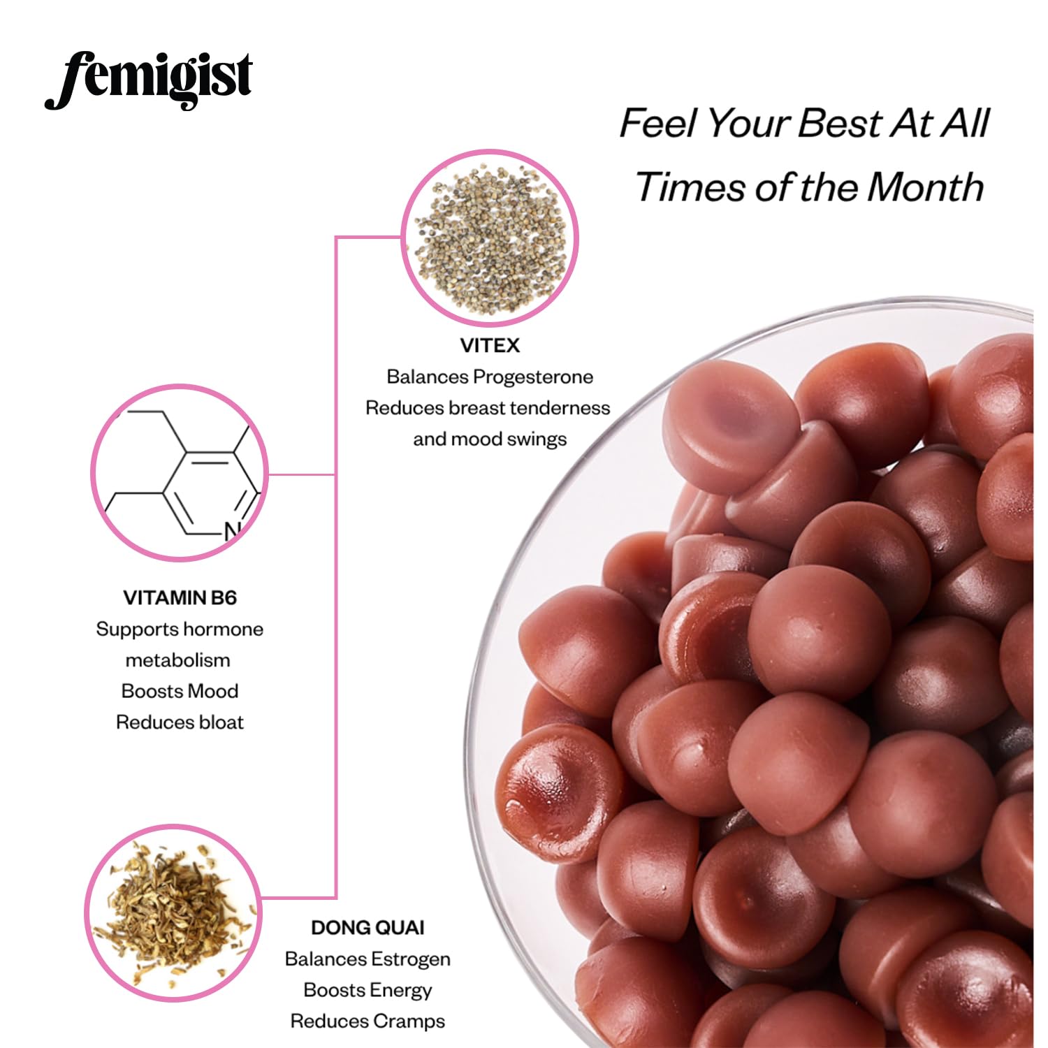 Gommes Femigist à prendre quotidiennement, pratique pour le bien-être menstruel.