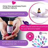 Femissy Yoni Oil: application directe sur vulve pour plus de fraîcheur et confort.