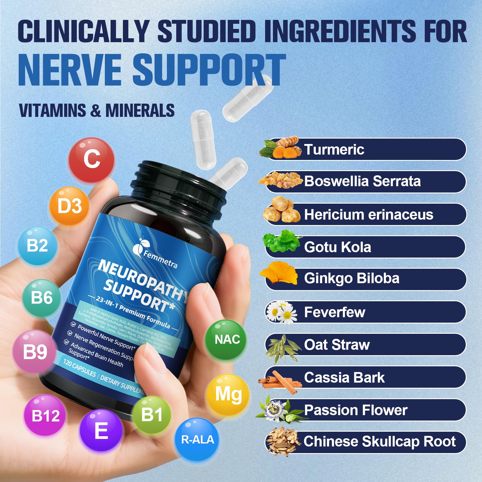 Capsules Femmetra et leurs ingrédients clés pour l'énergie et la vitalité.
