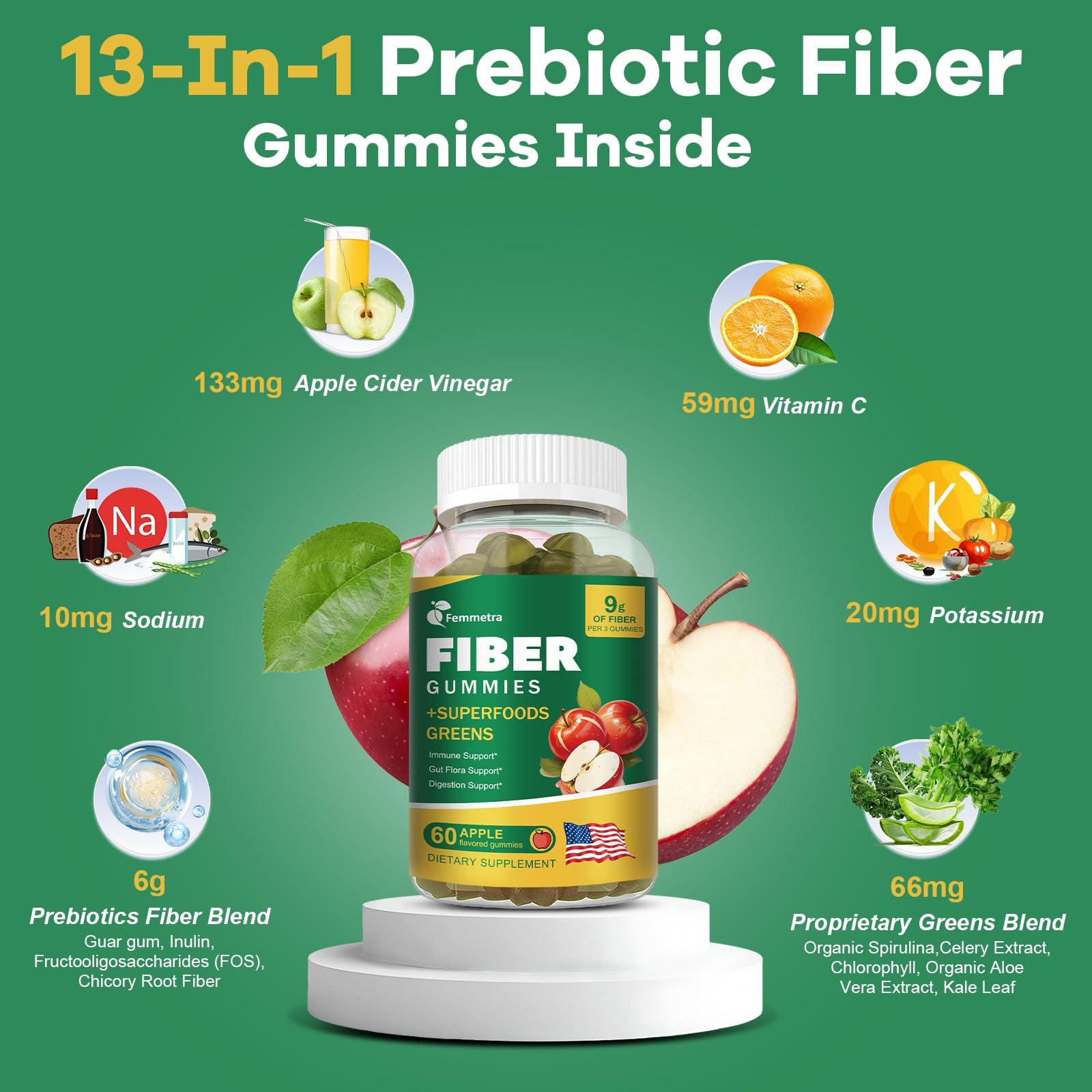 Gommes Femmetra fibre, ingrédients inuline et guar, soutien digestif quotidien.