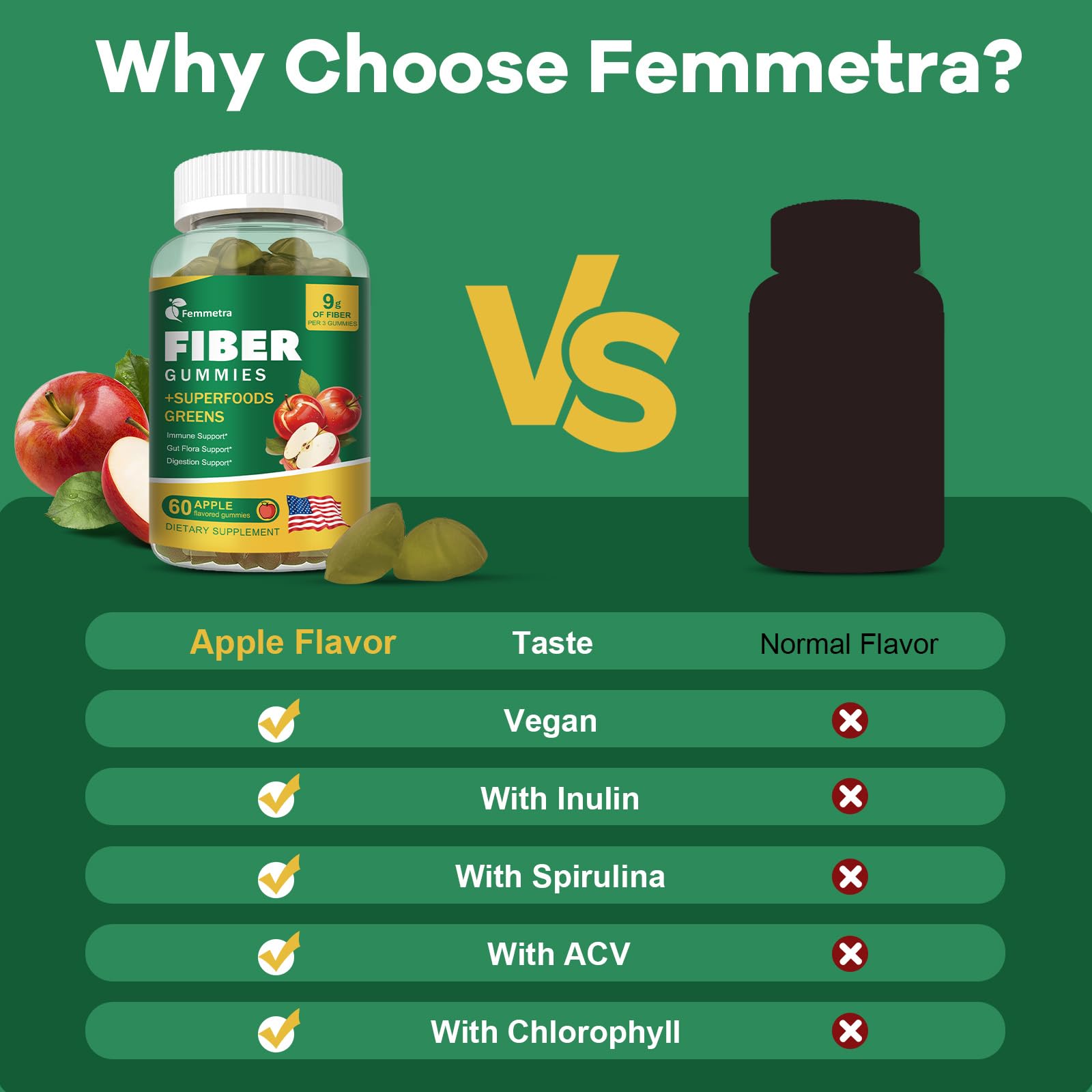 Gommes Femmetra sans gluten et véganes, plaisir quotidien sans compromis.