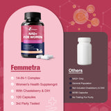 Emballage non-OGM Femmetra NAD+ garantissant pureté et sécurité.
