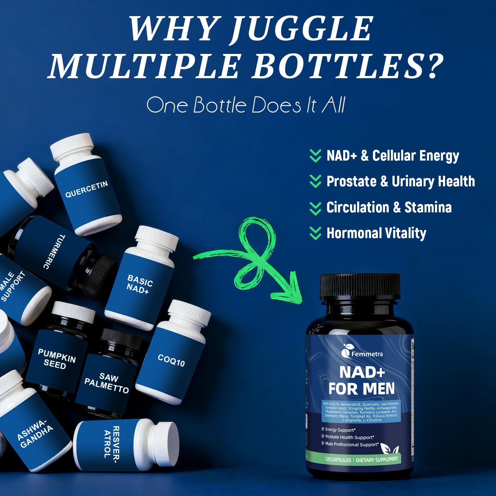 Complexe prostatique 400 mg visible dans Femmetra NAD+ avec ingrédients.