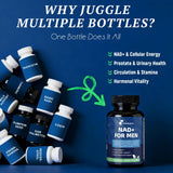Complexe prostatique 400 mg visible dans Femmetra NAD+ avec ingrédients.