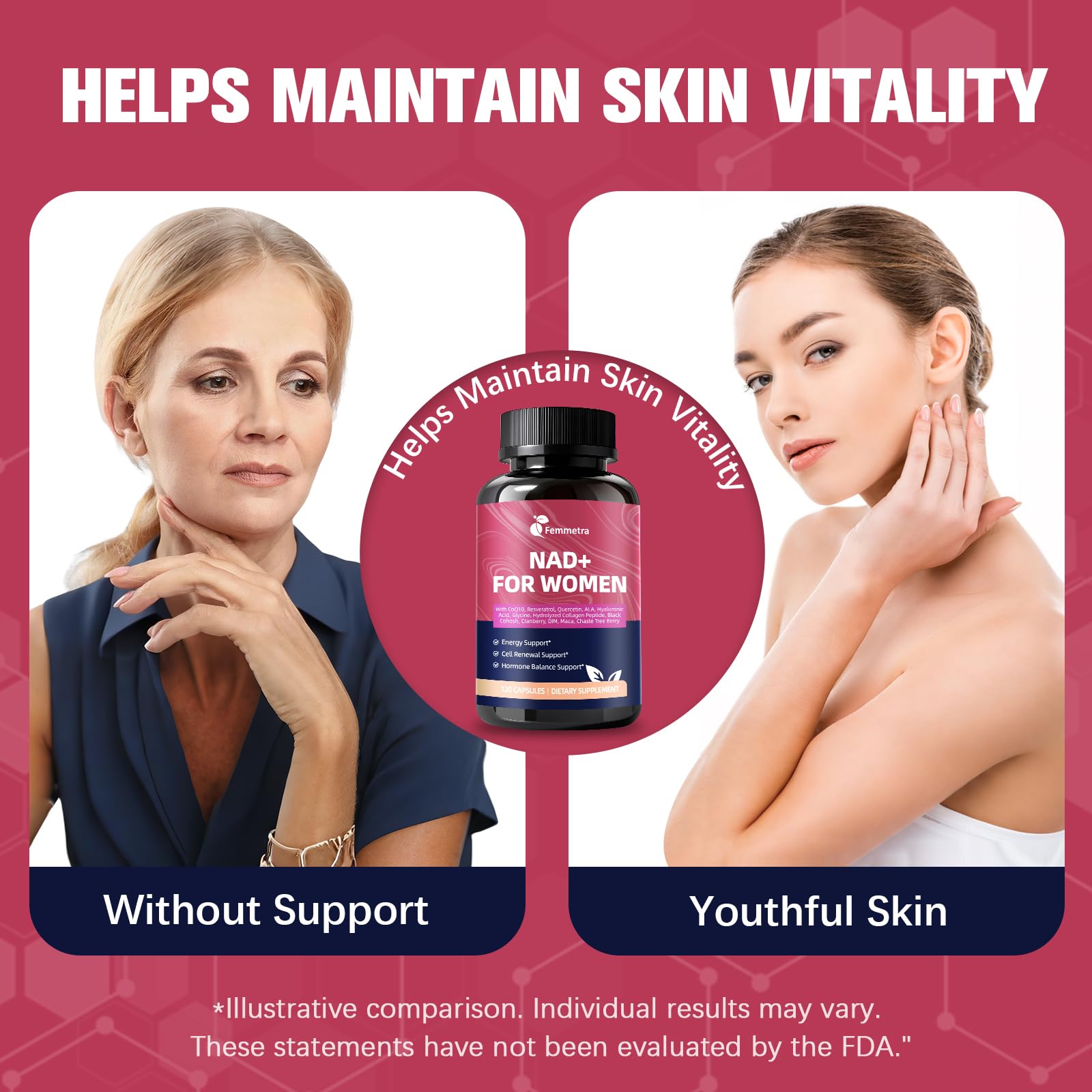 Tableau des ingrédients Femmetra NAD+ mettant en avant resveratrol et CoQ10.