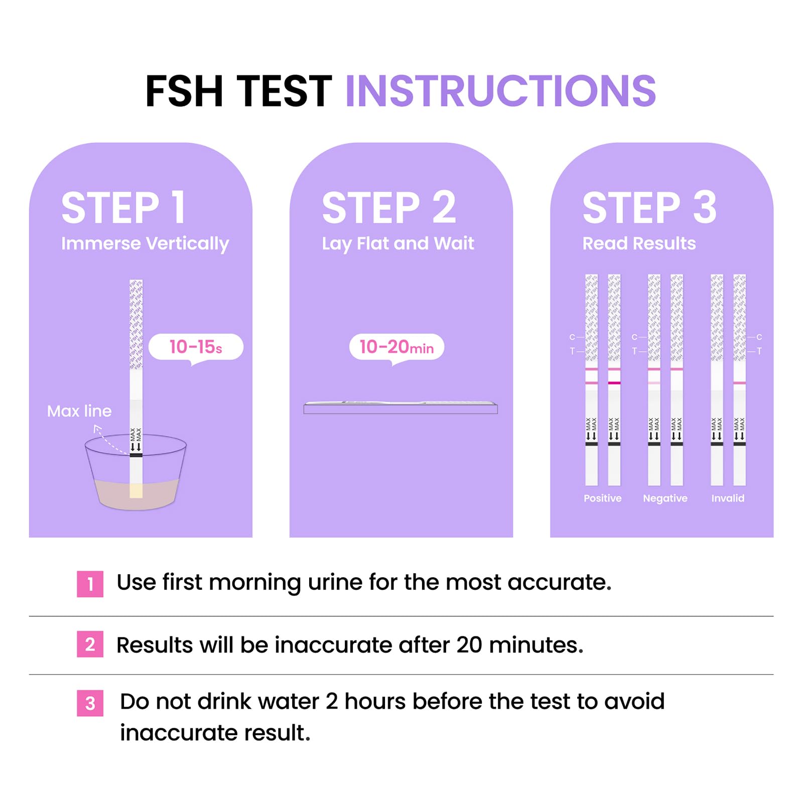 Femometer: guide-utilisation clair pour suivre les étapes du test.