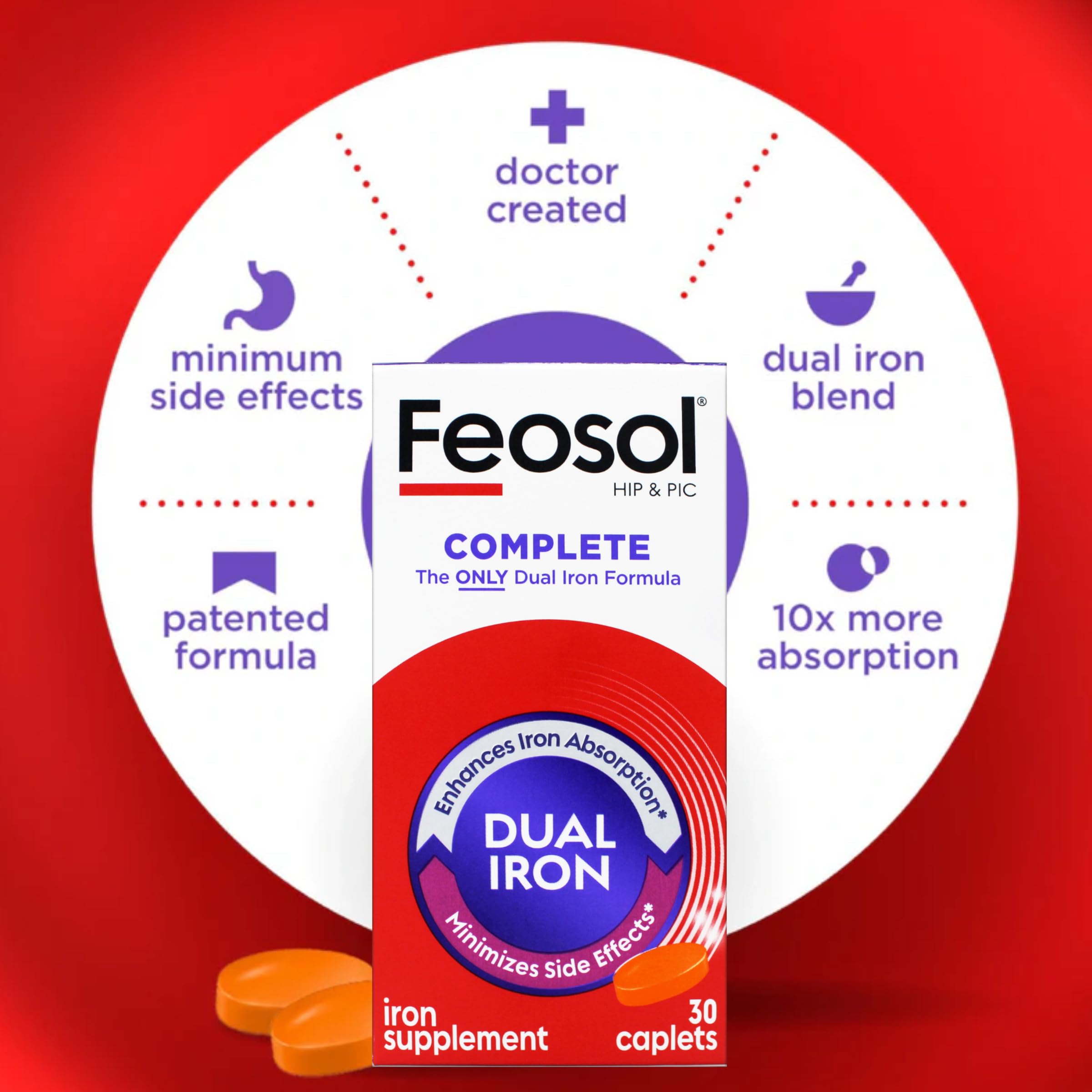 Feosol Bifera HIP & PIC boîte de 30 comprimés; soutien potentiel de l énergie.