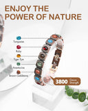Cuivre pur 99,99% et turquoise naturelle du bracelet Feraco pour un look sophistiqué.
