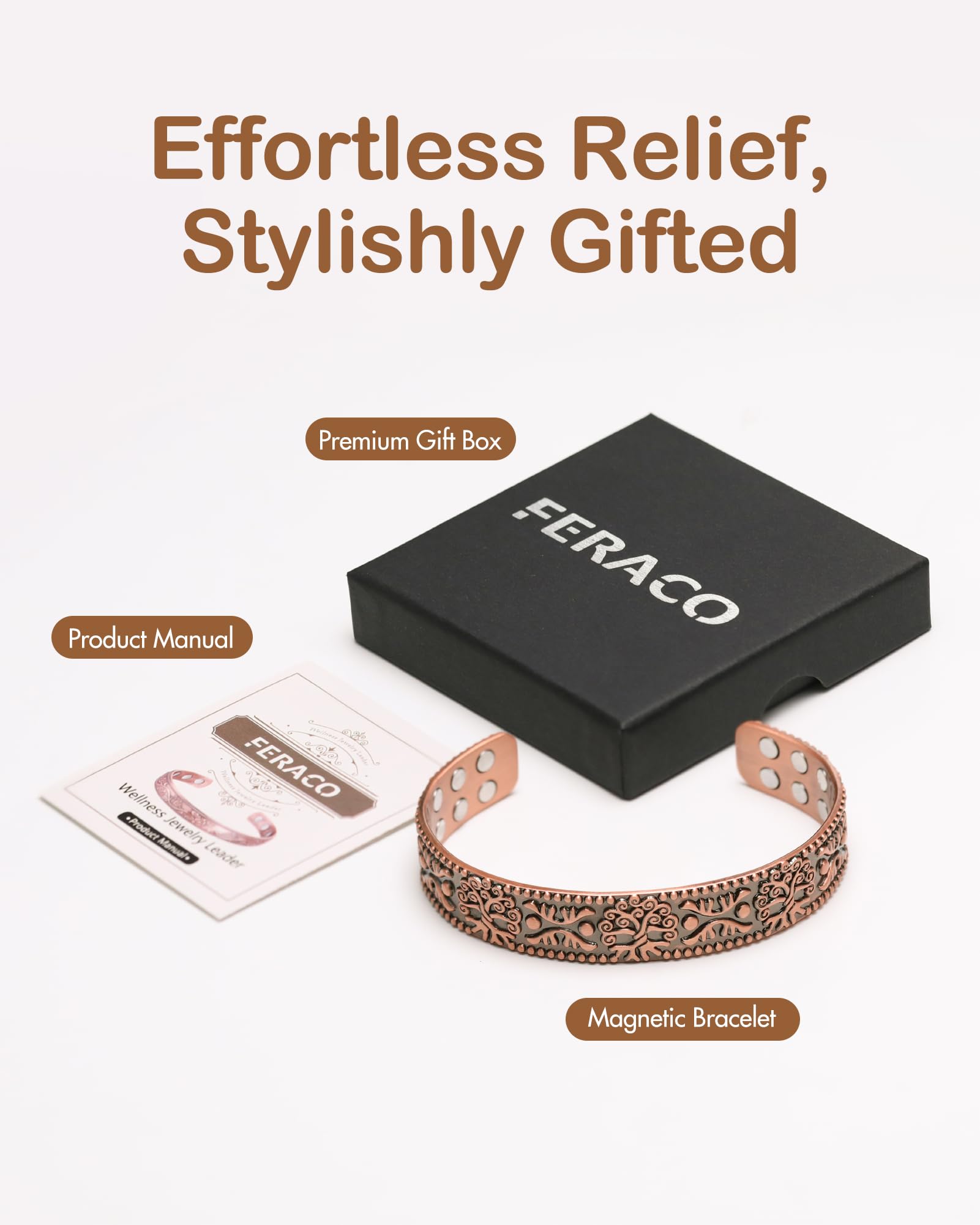 Zoom sur les aimants 3800 gauss du bracelet Feraco.