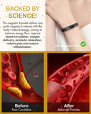 Feraco bracelet magnétique cuivre noir, détail du revêtement anti-oxydation.