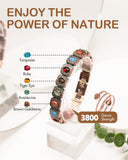 Feraco bracelet magnétique cuivre pur intégrant des aimants 3800 gauss pour accompagnement discret.