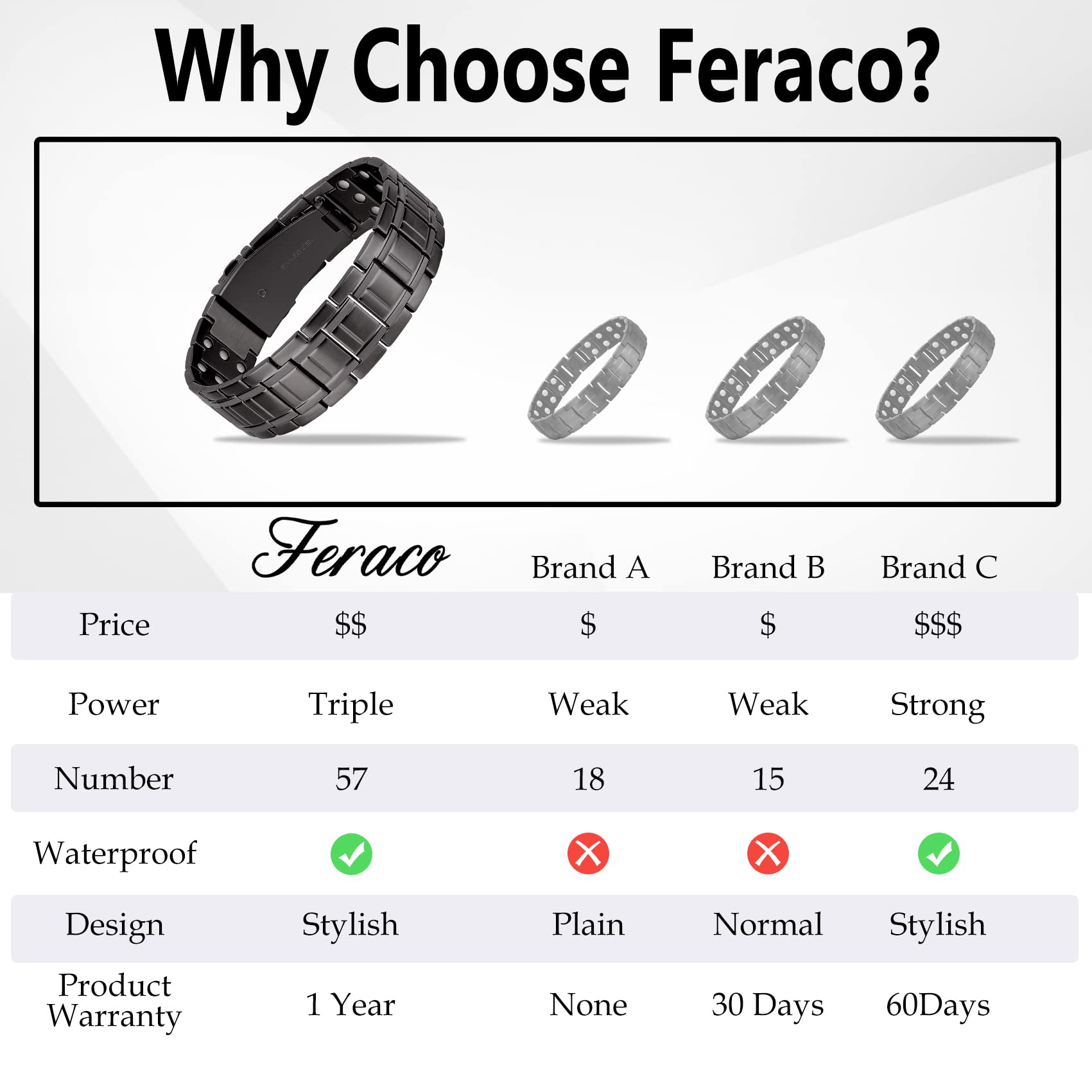 Feraco bracelet idéal pour un usage quotidien et assorti aux bijoux