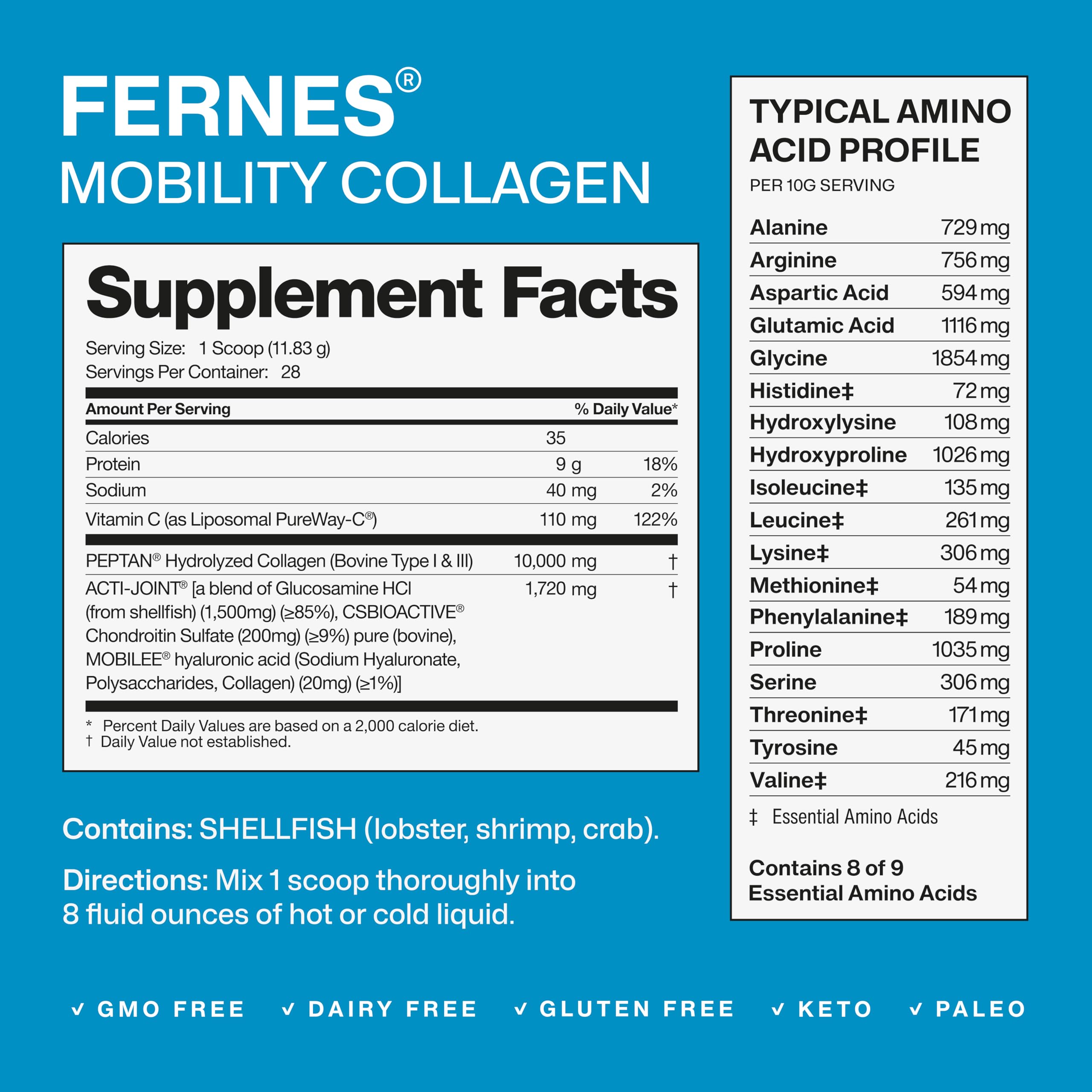 Fernes Mobilité Vitamine C Liposomale, absorption améliorée possible.