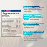 Fertility Blend: emballage et étiquette clairs pour une utilisation sécurisée et planifiée.