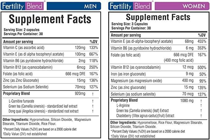 Fertility Blend – tablettes pour hommes, soutien potentiel à la fertilité masculine.