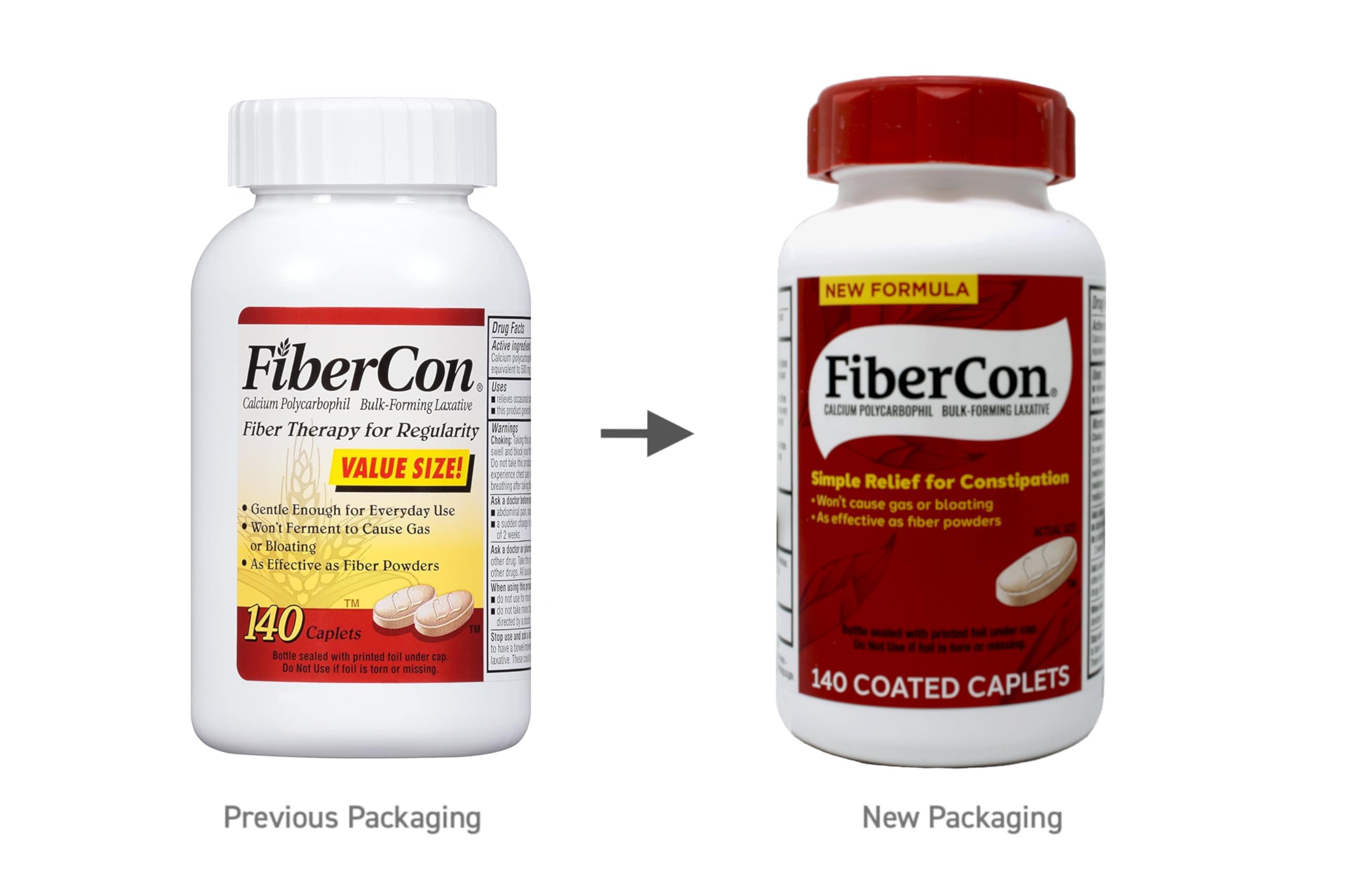 FiberCon sans fermentation, utilisation sans inconfort et sans fermentation.