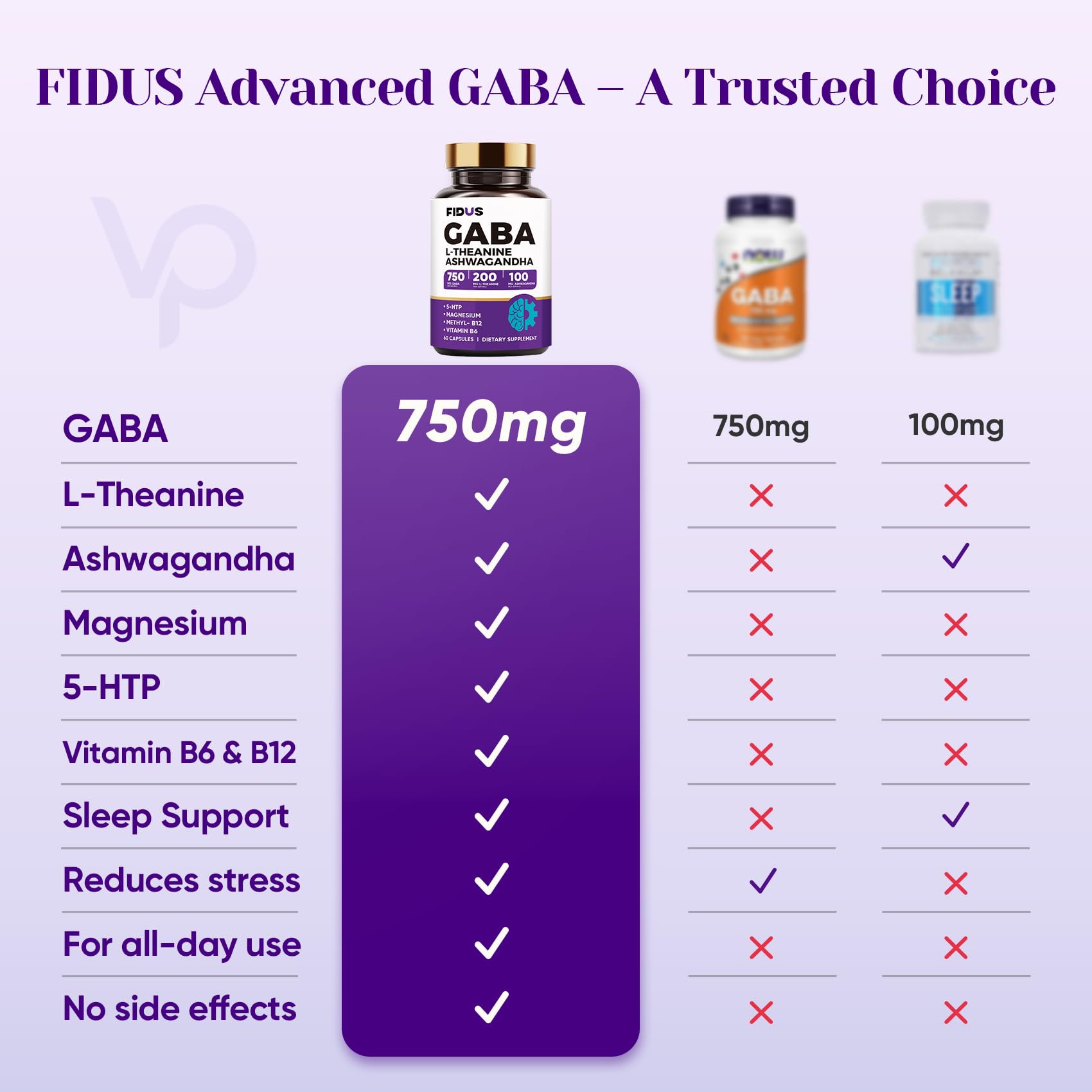Fidus Magnésium Glycinate : soutien nerveux pour des nuits plus reposantes.