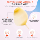 Fig.1 Sérum vitamine C 15% – convient à tous types de peau et âges.